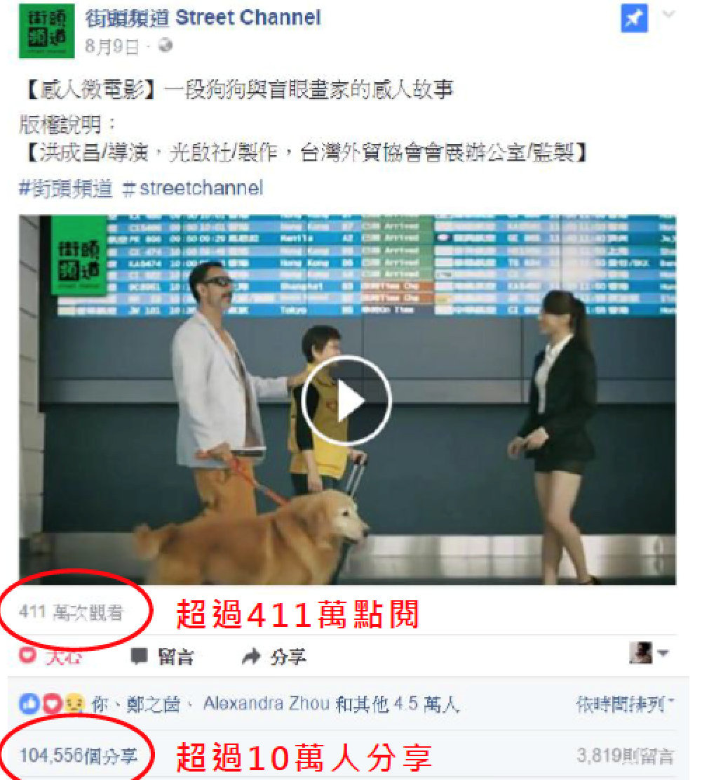 以忠犬為創作題材的微電影《全心為你》，被網友廣為轉發分享，估計全球有超過千萬人次的點閱率。  洪成昌/提供