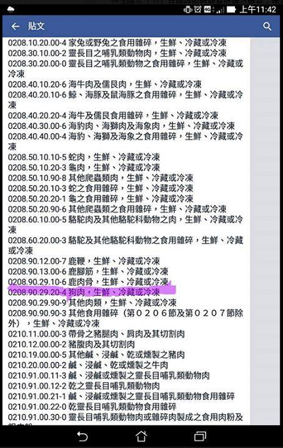 就是色筆標示的這一行文字「狗肉，生鮮、冷藏或冷凍」，引發了愛狗民眾的憂慮。 取自臉書
