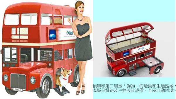 造型新穎、功能強大的智能狗屋。  取自網路
