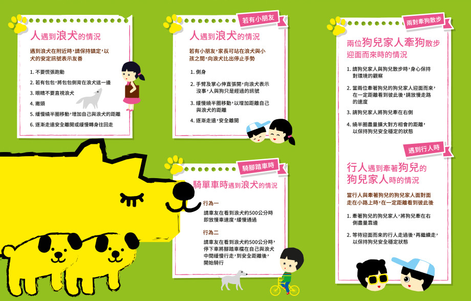 熟記教戰守則，就不用再擔心遇到浪浪囉！　台灣動物平權促進會/提供