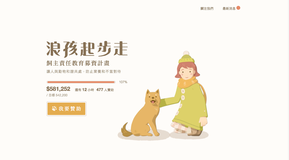 募資計畫在9月達到門檻,更超過了一些。 取自浪孩起步走
