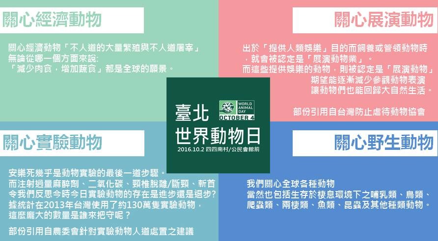 主辦單位希望在世界動物日這天民眾可以關心到所有的動物。　中華亞洲環境生態護育交流協會/提供