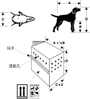 國泰航空寵物箱尺寸規定。　國泰航空官網