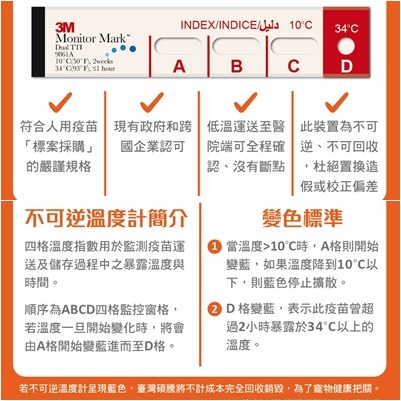疫苗配置不可逆溫度計是達到全程溫度控制的方法。　台灣碩騰/提供