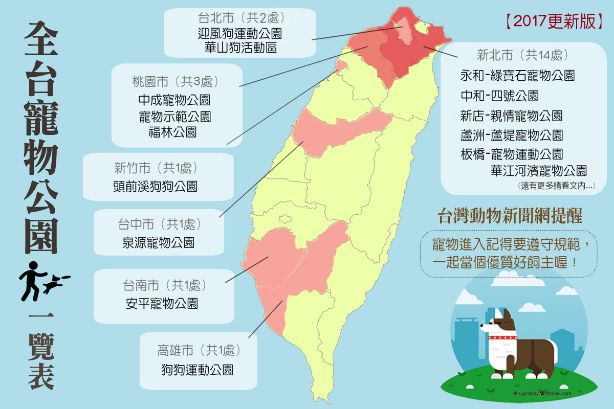 完整名單請見下表。（資料來源/網路、何宜/製表）