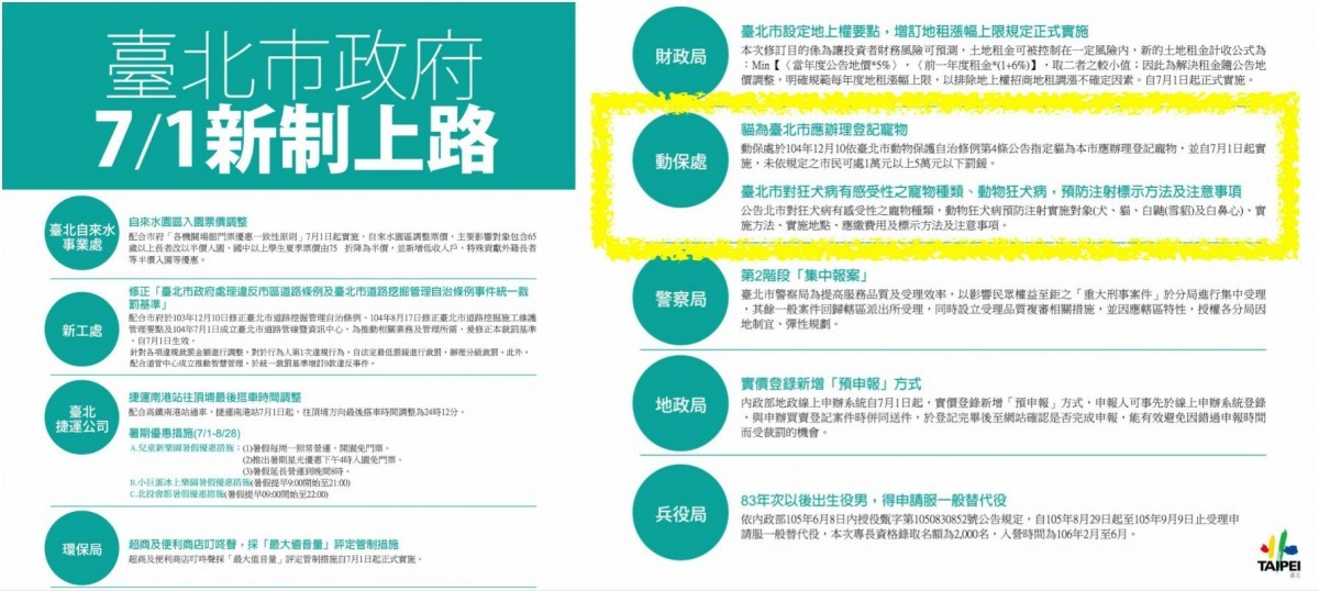 今日起台北市政府有多項新制上路，其中包含寵物登記及狂犬病疫苗注射相關規定。   取自台北市政府