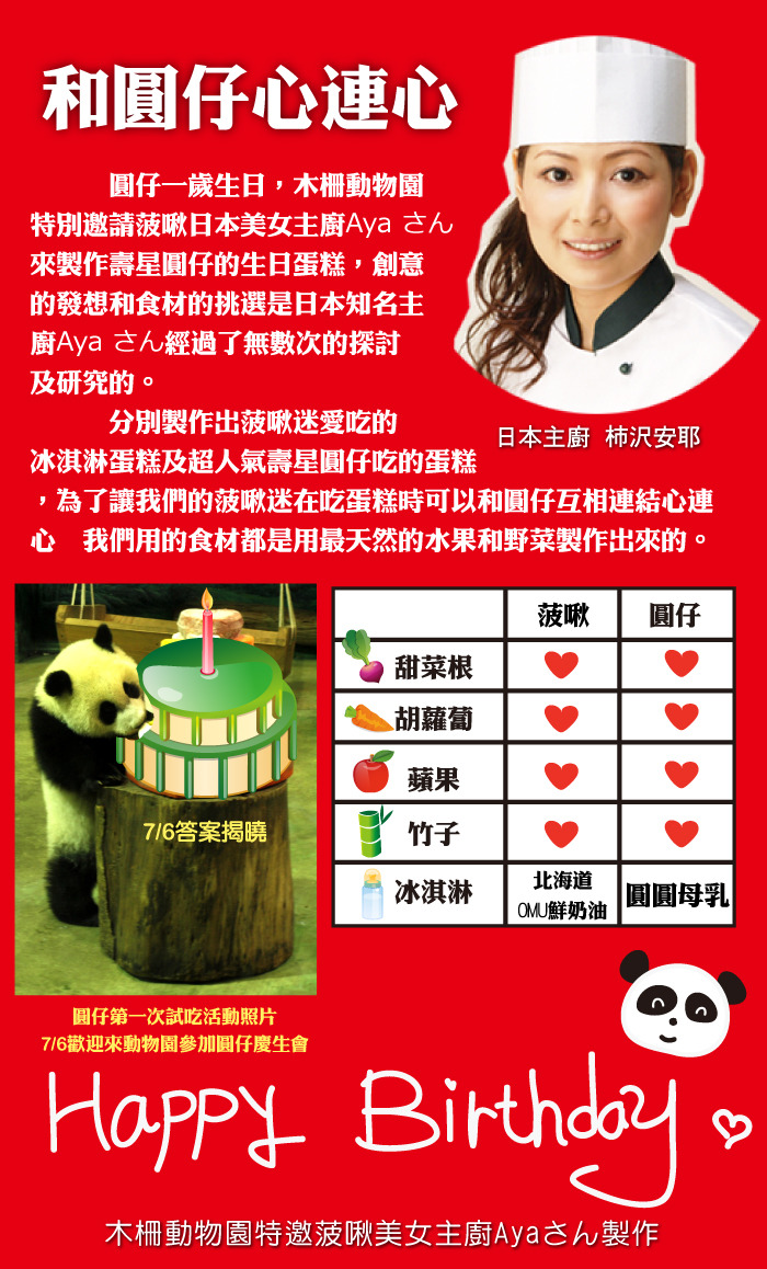 菠啾花園美女主廚幫圓仔精心製作生日蛋糕。　取自菠啾花園