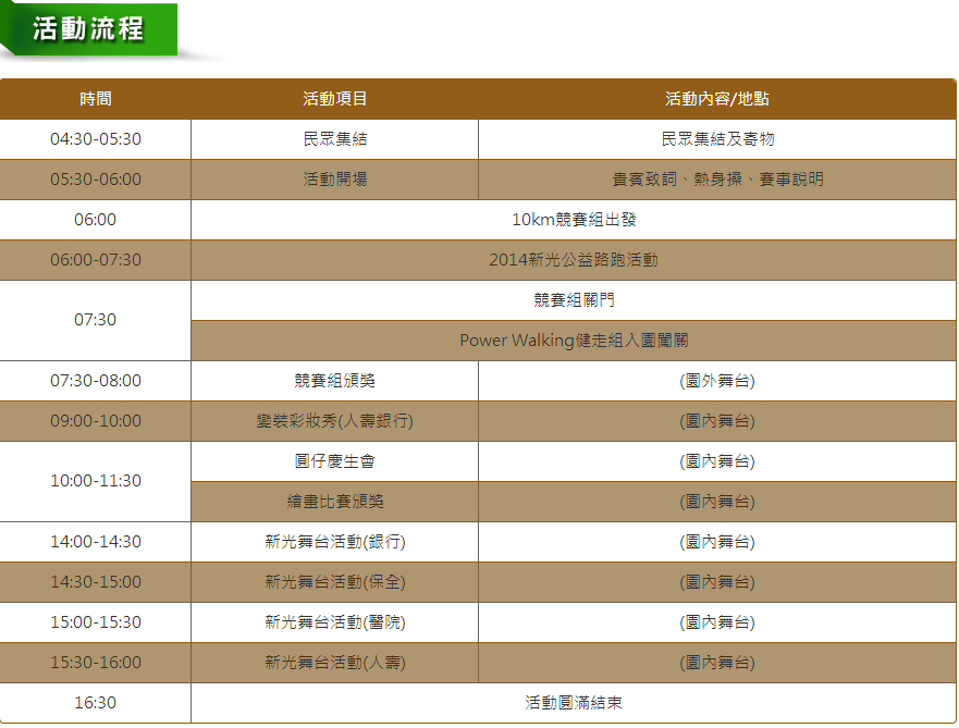 圓仔生日當天，動物園將有一整天的活動！　取自新光公益路跑活動官網