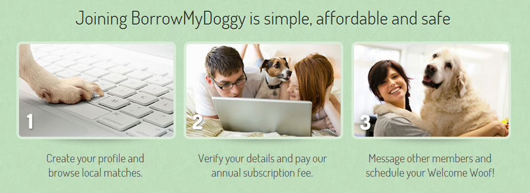 網站操作也相當簡單，先建立個人檔案，付費，然後就準備迎接狗狗初次造訪！　取自Borrow My Doggy