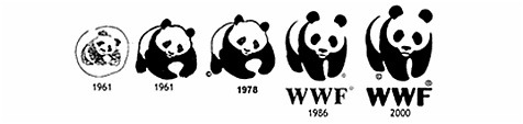 WWF的貓熊標誌經歷過一些變化。