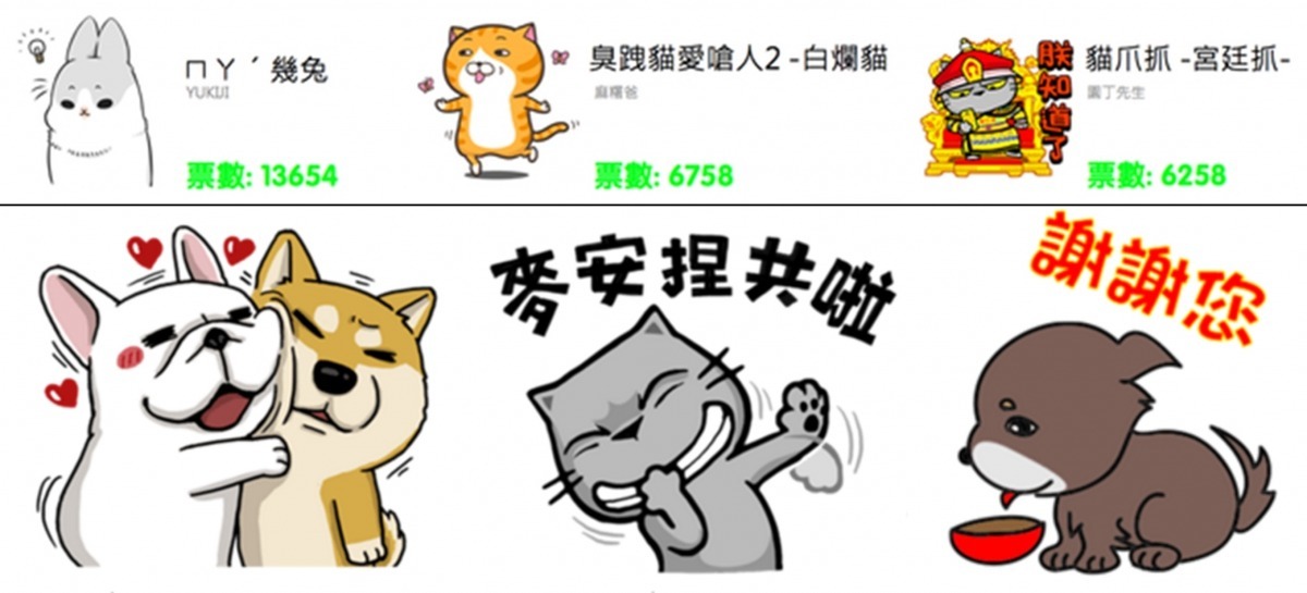 上列為2015年度人氣王貼圖前三名，下列為2015年度暢銷排行榜前三名(「豆卡頻道2-茶包&飯丸」、「貓爪抓 -一把抓」、「啾咪和波比」)。　取自Line