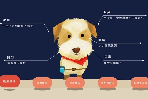 仔細看,你家狗兒長得像洛克嗎? 取自活動官網