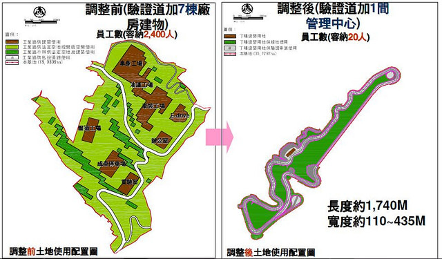 裕隆汽車三義二廠開發面積調整示意圖。圖片來源：裕隆三義廠擴廠簡報檔