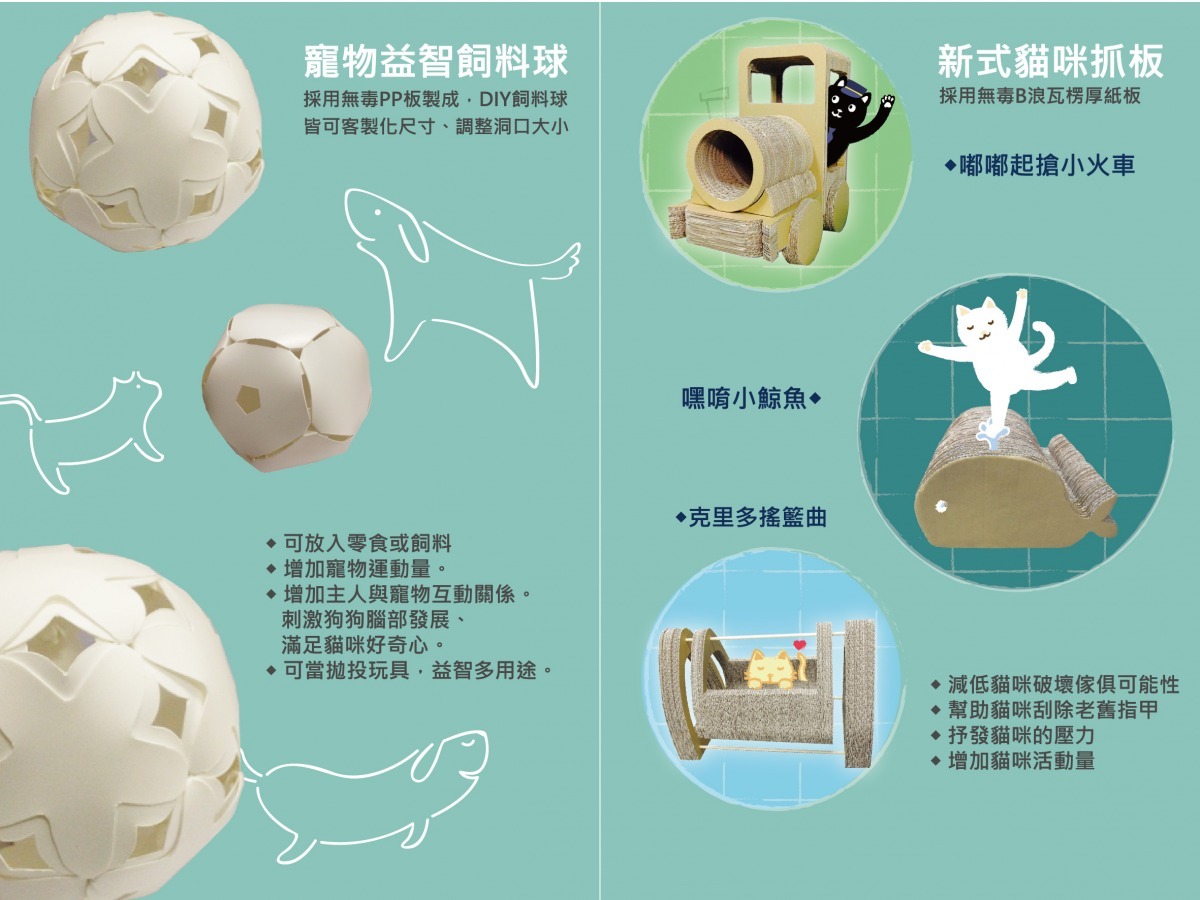 目前WooWoo賣得較好的商品是貓抓板，飼料球的試用反應也不錯。　鍾佳蓉/提供