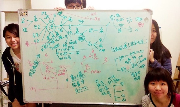 《窩抱報》的專題發想會議，白板上寫滿了討論內容。　窩窩/提供