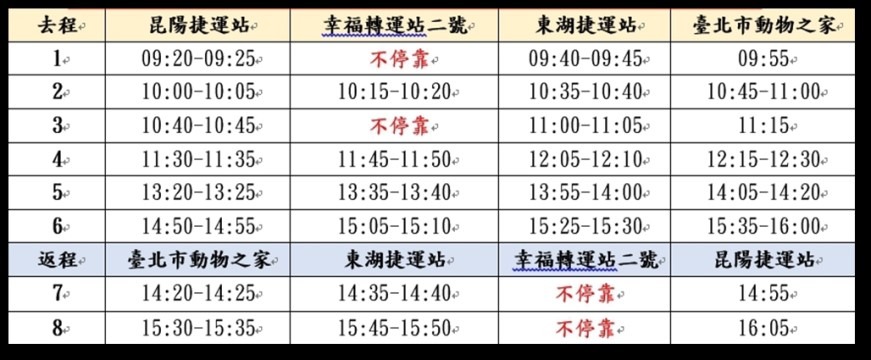 幸福轉運站停車點為全國動物醫院藝廊（內湖區舊宗路一段30巷13號）。台北市動保處/提供