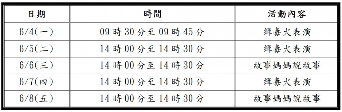 「新北汪YOU 全民反毒」表演節目單。新北市政府/提供
