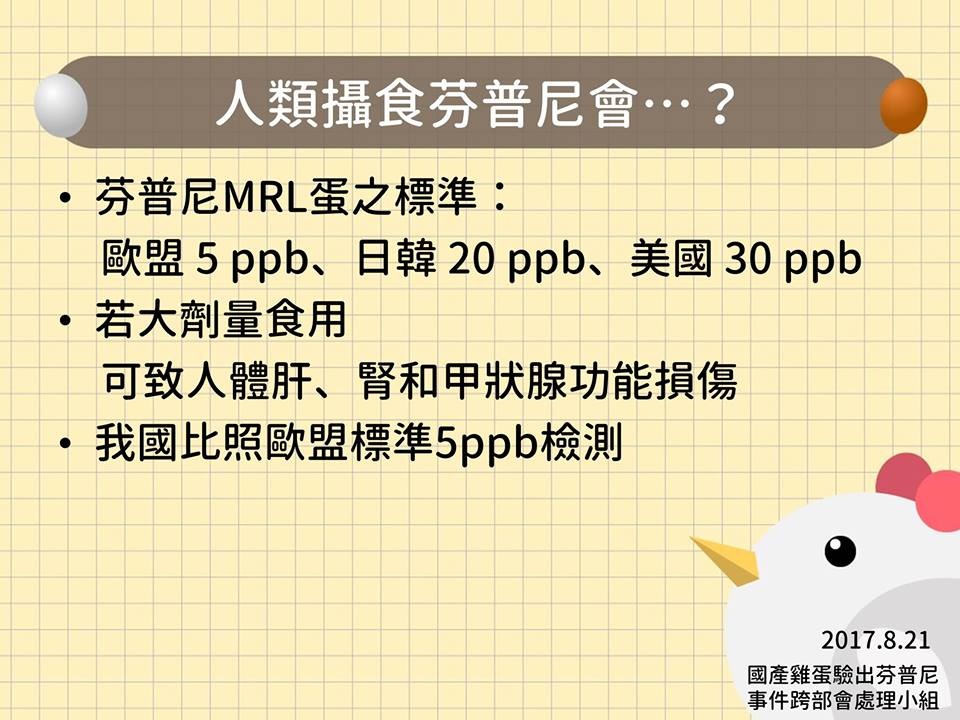 人體若攝食芬普尼過量會導致肝、腎和甲狀腺功能損傷。農委會/提供