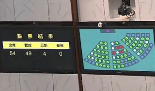 香港立法會以壓倒性的票數通過禁令。圖片來源：WildAid Hong Kong 野生救援