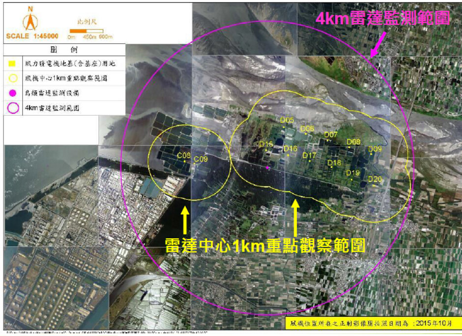 麥寮13架陸域風機計畫的位置與雷達偵測範圍,降載機制能否及時發揮保護鳥類的功效是關注焦點。圖表來源:環評書件。