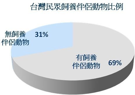 哈寵誌/提供