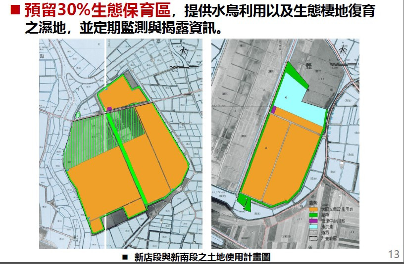 韋能能源80公頃(左)與天泰能源22公頃(右)均預留30%作為生態區。取自能源局簡報。
