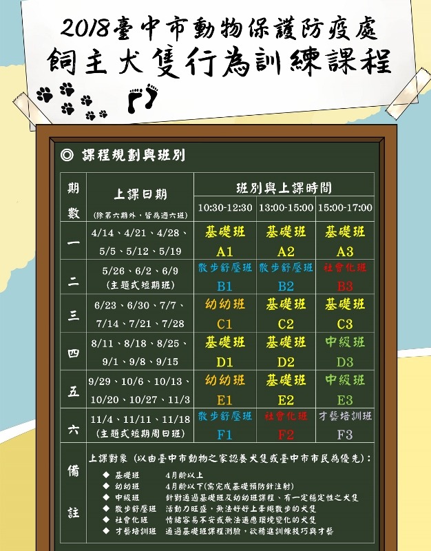 凡領養即可享有免費飼主犬隻行為訓練課程優先錄取機會。台中市動保處/提供