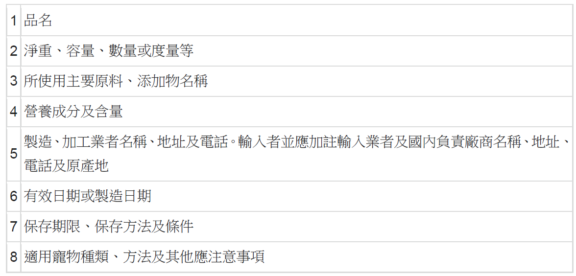 寵物食品應以中文及通用符號,顯著標示下列內容於容器、包裝或說明書上。台北市法務局/提供
