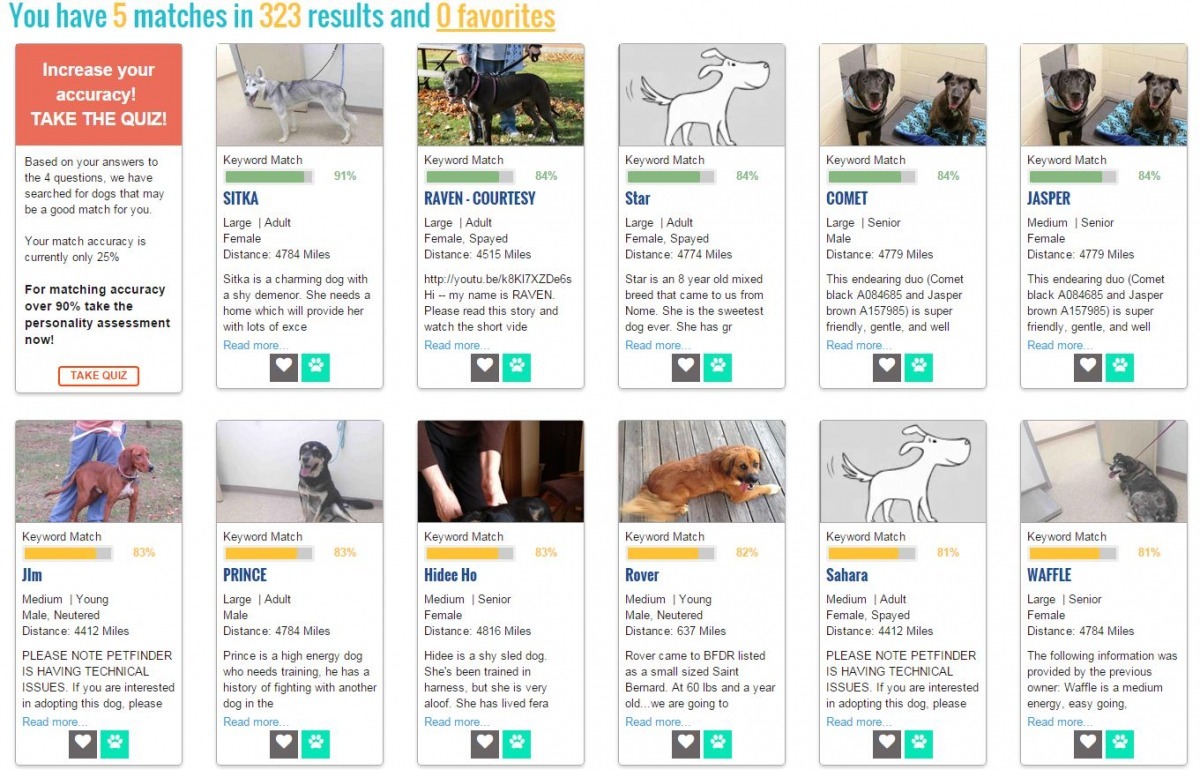 Paws Like Me會幫領養人分析適合的狗兒並顯示契合百分比。　網站截圖