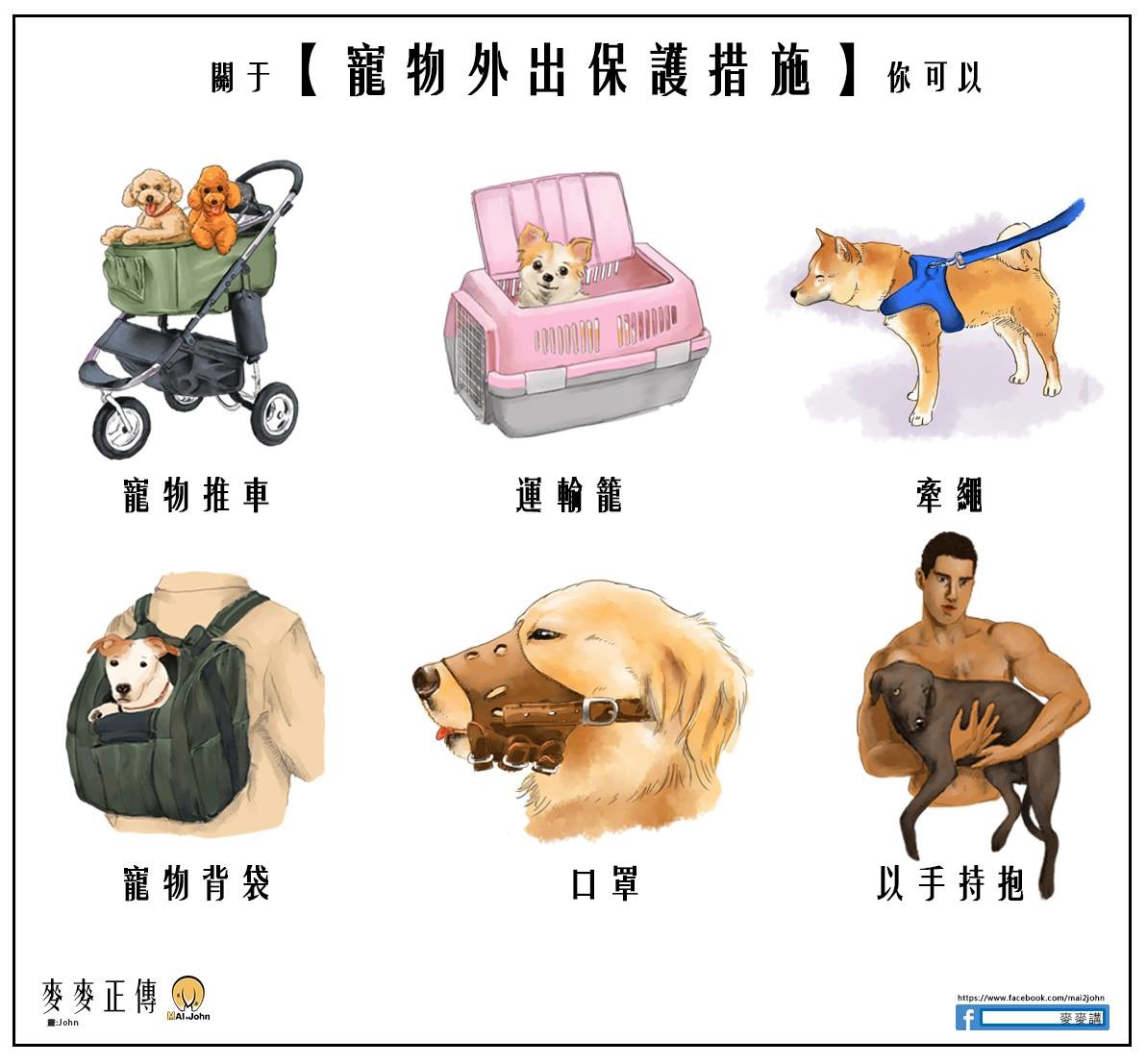 在台灣，每年因走失而死亡的狗狗約有2000隻，  John繪製插圖提醒飼主要為寵物做外出保護措施。　　取自麥麥講專頁