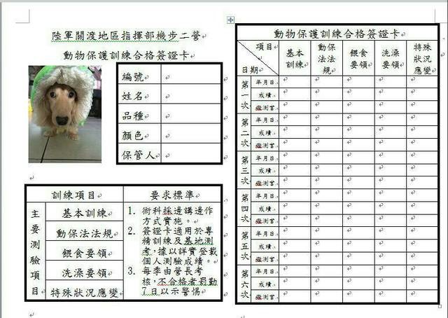 國防部對軍中飼養犬隻「造冊管理」的承諾一出，馬上有網友製作表格調侃。　取自網路