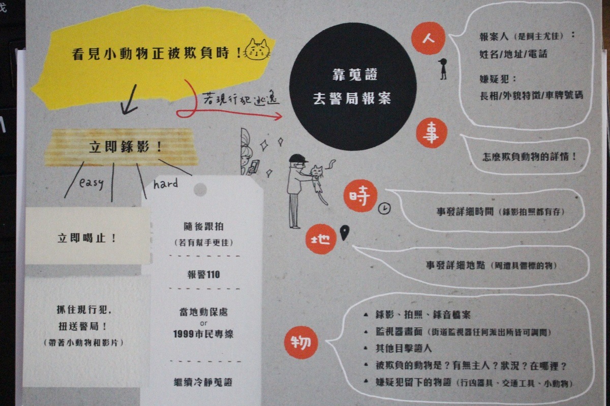 林瑪黛除了無償演出外，也特別將李榮峰的救援建議印製成小卡發放，提醒民眾，當看見疑似虐待動物狀況發生時，請先錄影（同時記錄聲音、畫面、時間），找出動物位置、記下地址後，通報當地動保機關前來處理，必要時同步報警。　李娉婷/翻攝