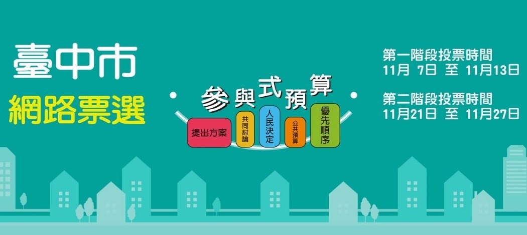 臺中市參與式預算第一階段投票至本週日（11/13）截止。　截取自臺中市參與式預算