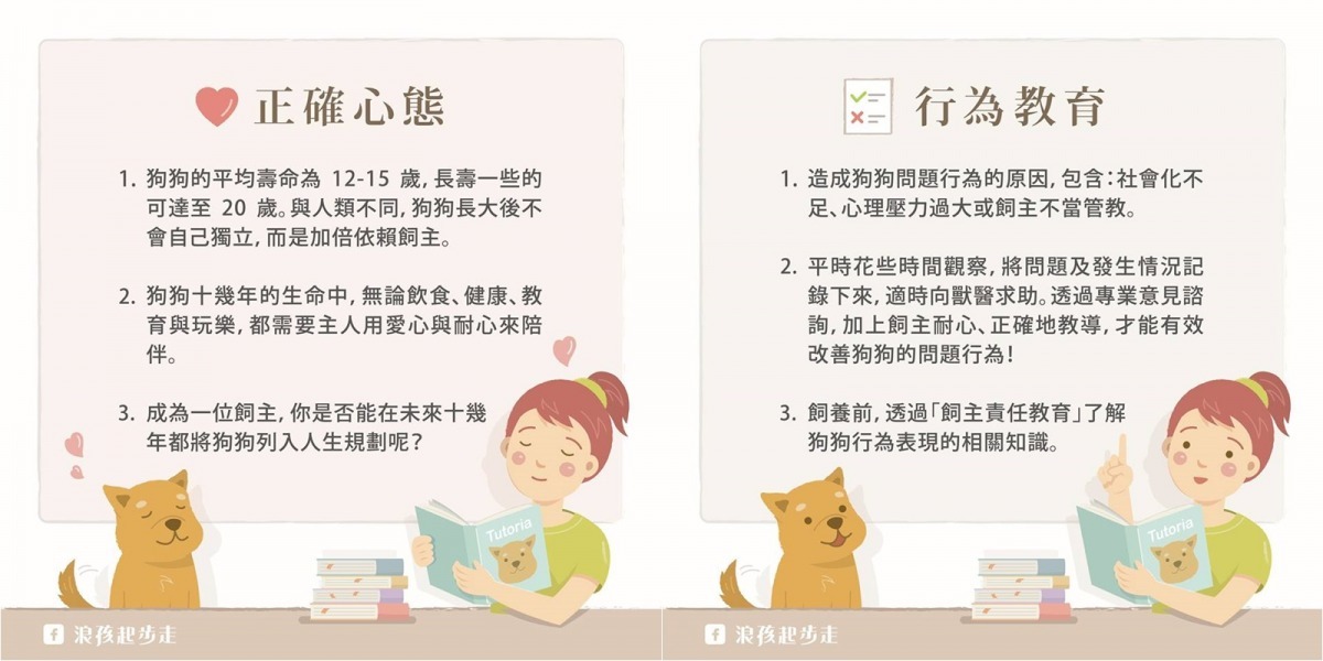 浪孩起步走團隊計畫將飼主責任教育資訊分類，將製作15張以上的知識圖表、2套共4支動畫短片。　取自「浪孩起步走」臉書專頁