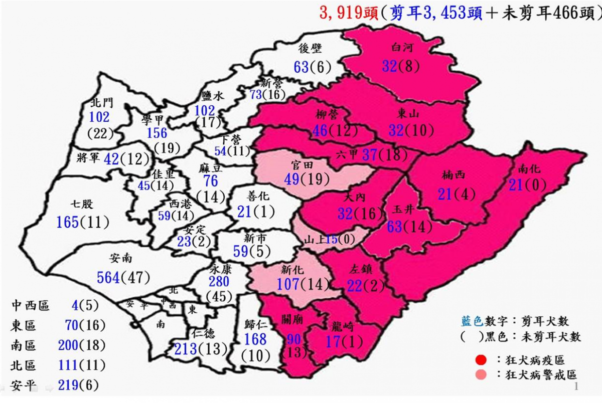 台南市去（2015）年的流浪犬分布情形，透過浪犬普查，能更有效率的執行絕育減量工作。　台南市動保處/提供