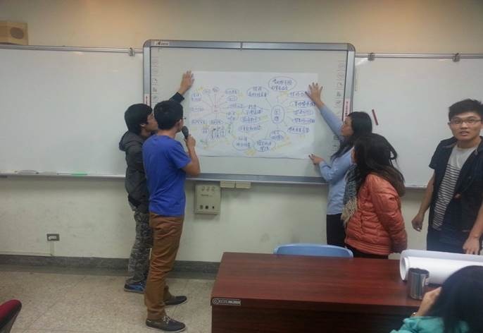 世界咖啡館議題討論   