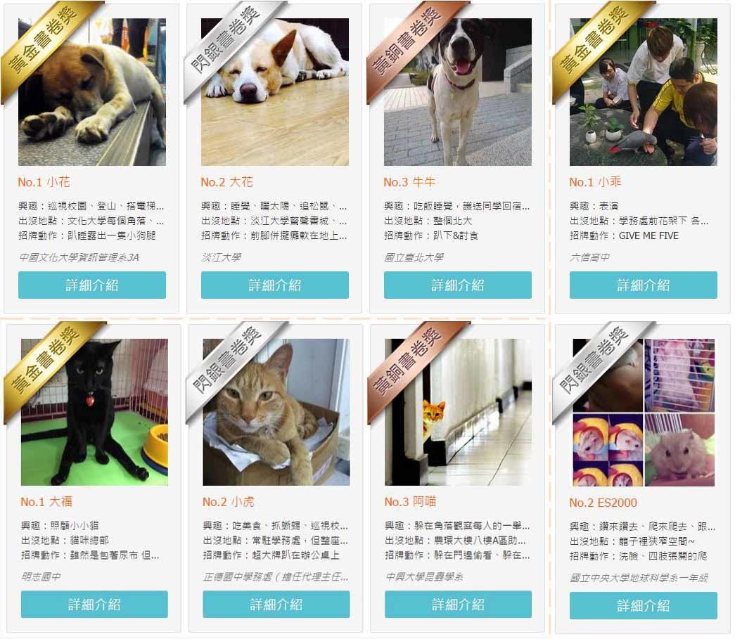 「校園星寵選拔賽」的獲獎校寵能夠獲得多間廠商贊助好禮，並在台北寵物用品展開幕時上台領獎，對於養有動物的校園是一大鼓勵。 取自2015第一屆校園星寵選拔賽網站