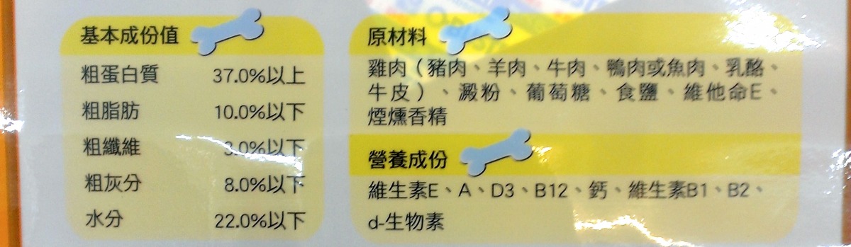 雞、豬、羊、牛肉不同食材，卻都顯示相同的基本成分值