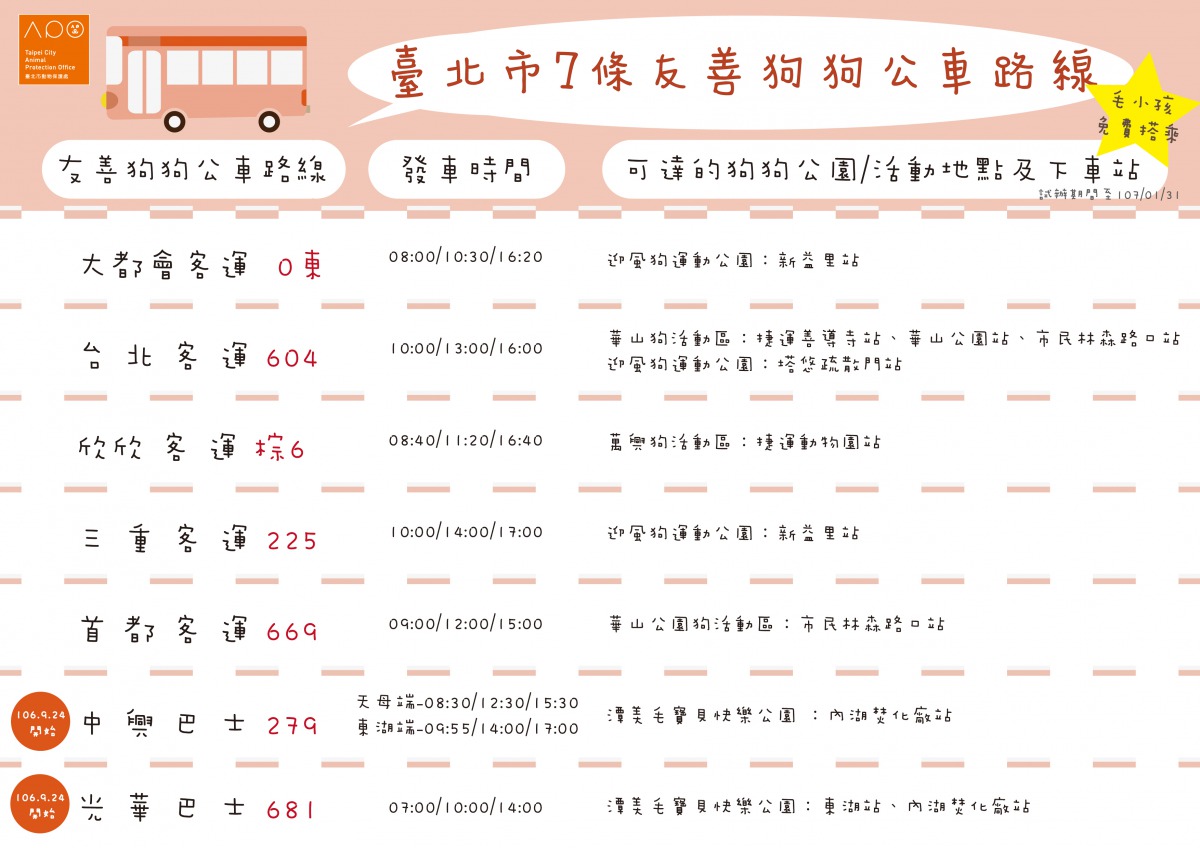 北市力推「動物友善空間標章」，卻被質疑是無意義的數字績效。中華民國保護動物協會資料畫面