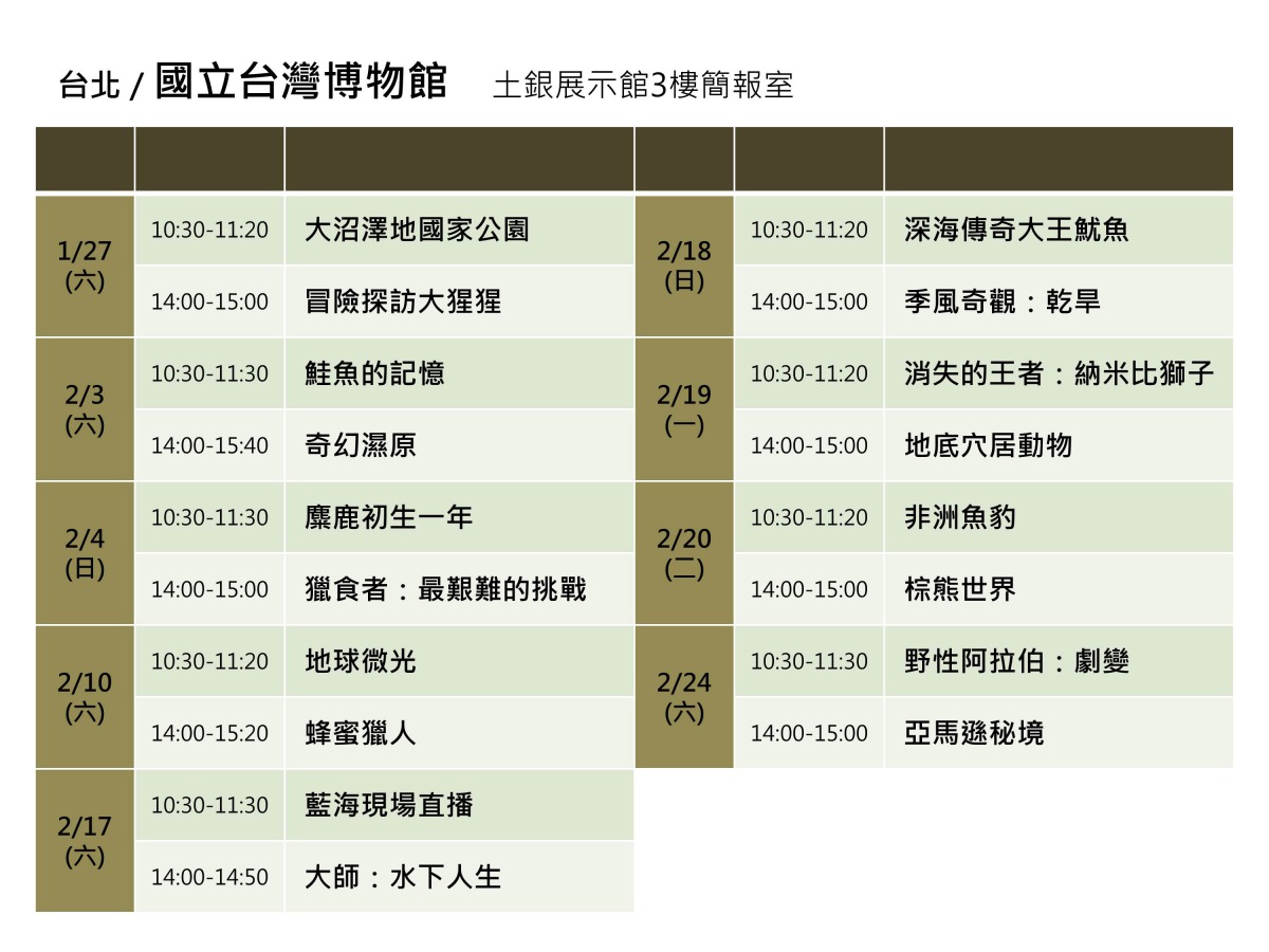 國立臺灣博物館年第七屆台灣野望國際自然影展春季放映。陳璽安/製表