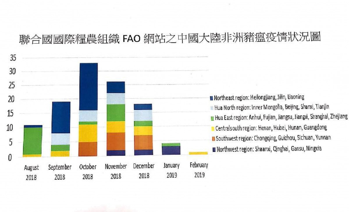 中國非洲豬瘟疫情狀況圖。農委會/提供