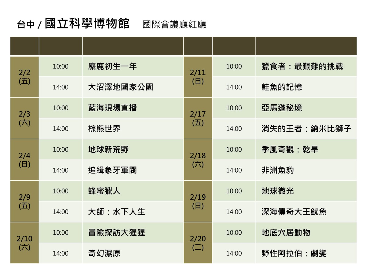 國立科學博物館年寒假「臺灣野望國際自然影展」。陳璽安/製表