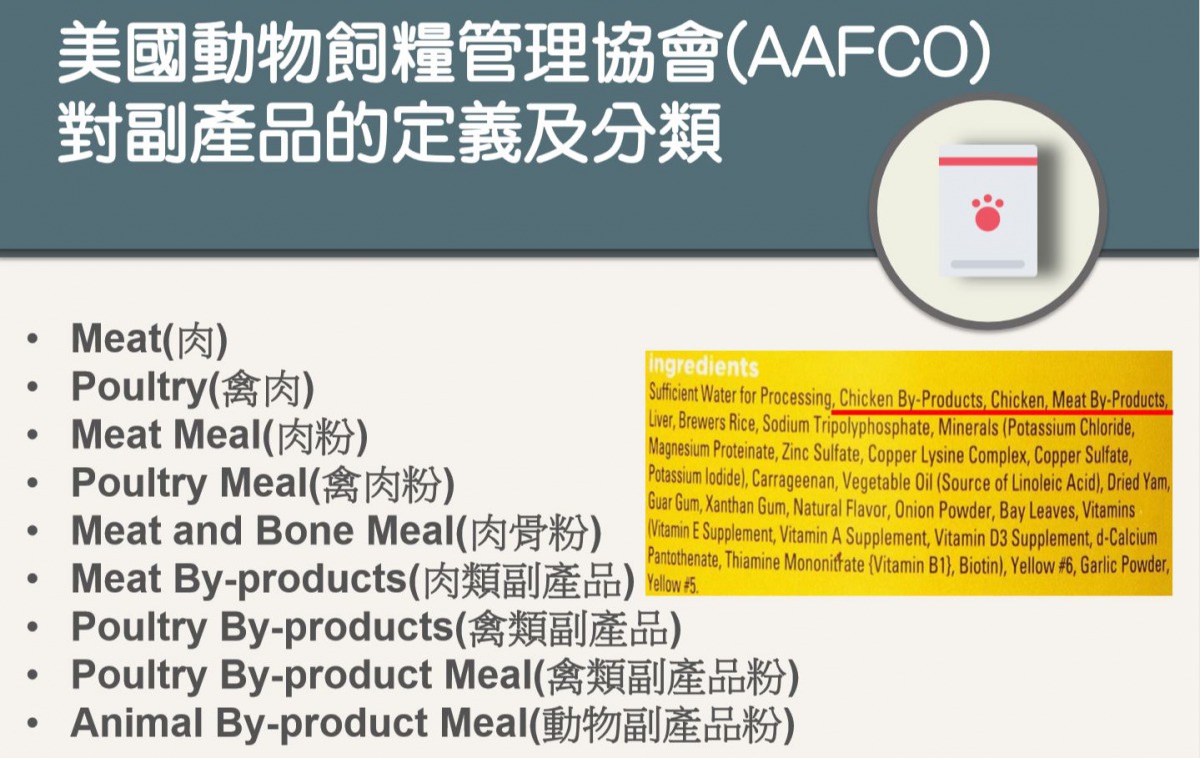 美國動物飼糧管理協會（AAFCO）對副產品定義及分類。林俊憲辦公室/提供