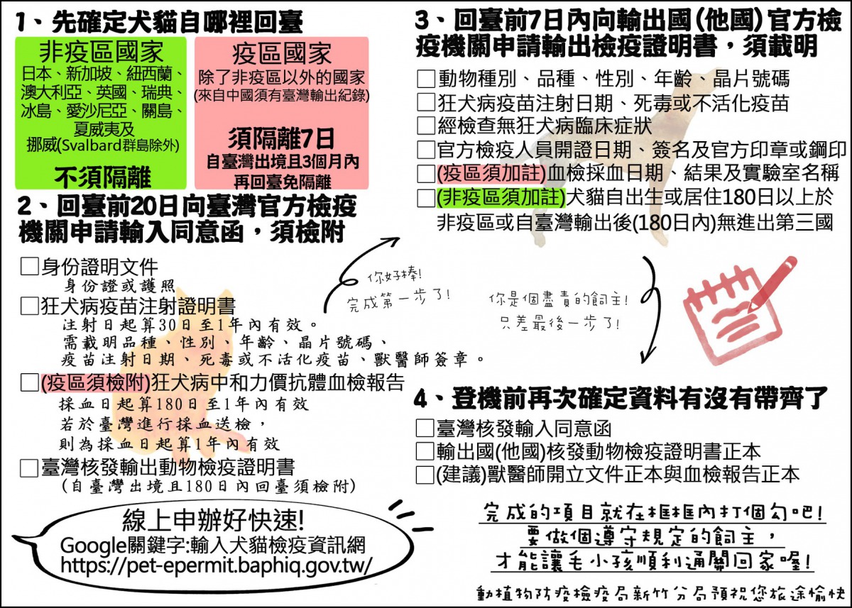 帶犬貓回台灣，需要的文件有這些。翻攝自防檢局新竹分局粉絲專頁