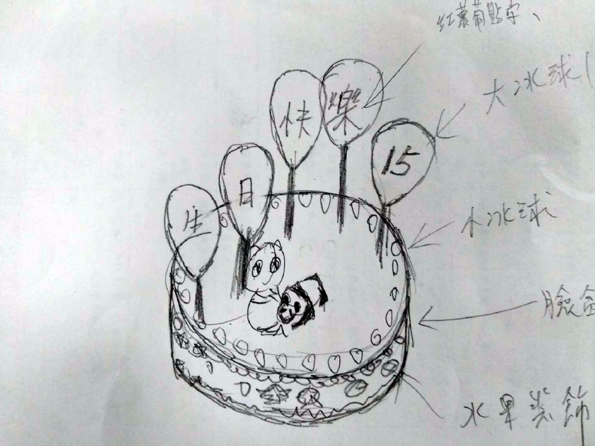 大貓熊「圓圓」的生日蛋糕概念圖,主題為「球(求)仔有成」。台北市立動物園/提供