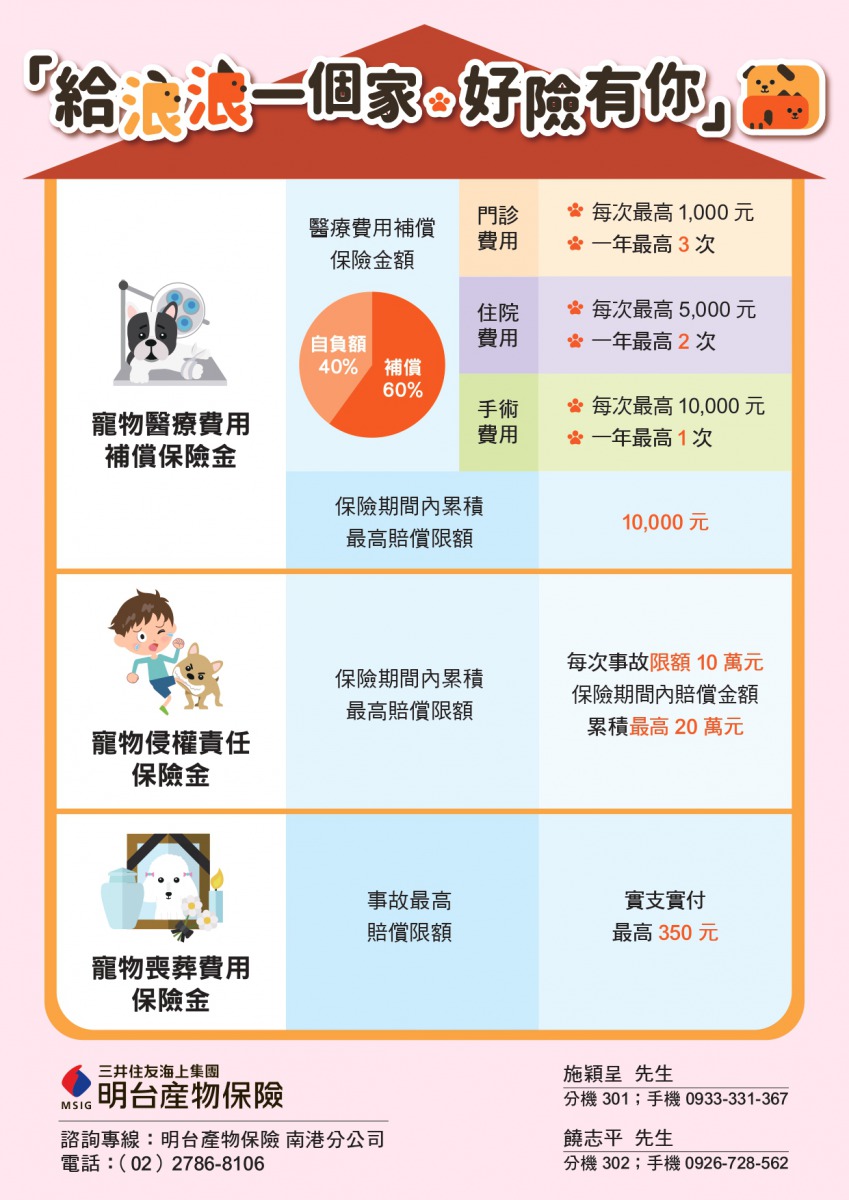 台北市給浪浪一個家-好險有你」專案加碼推出「銀齡保障」名額。台北市動保處/提供