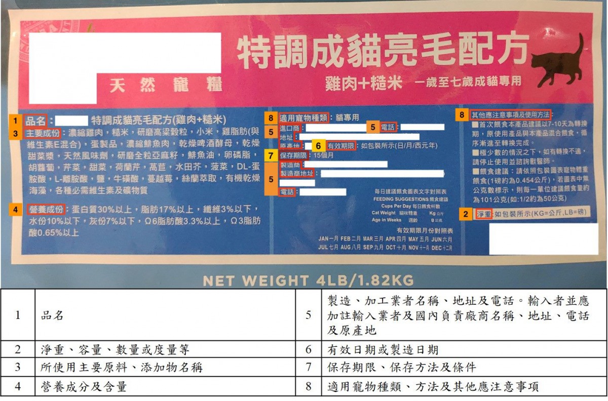 寵物食品應有之標示共有8項重點。台北市動保處/提供