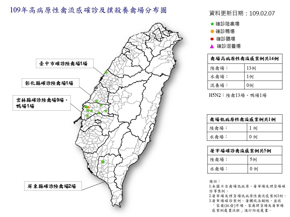 今年國內已傳出14起禽流感疫情。 防檢局/提供