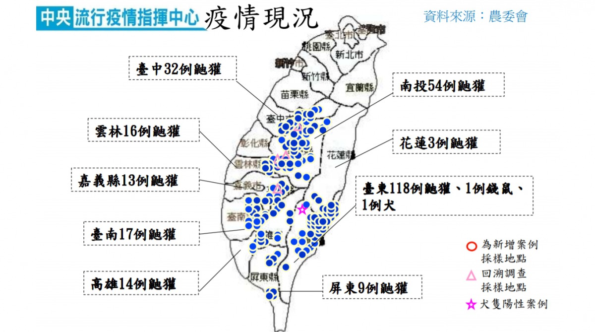 2013年台灣爆發狂犬病，疫情都沒有超過苗栗縣。 翻攝/防檢局狂犬病專區