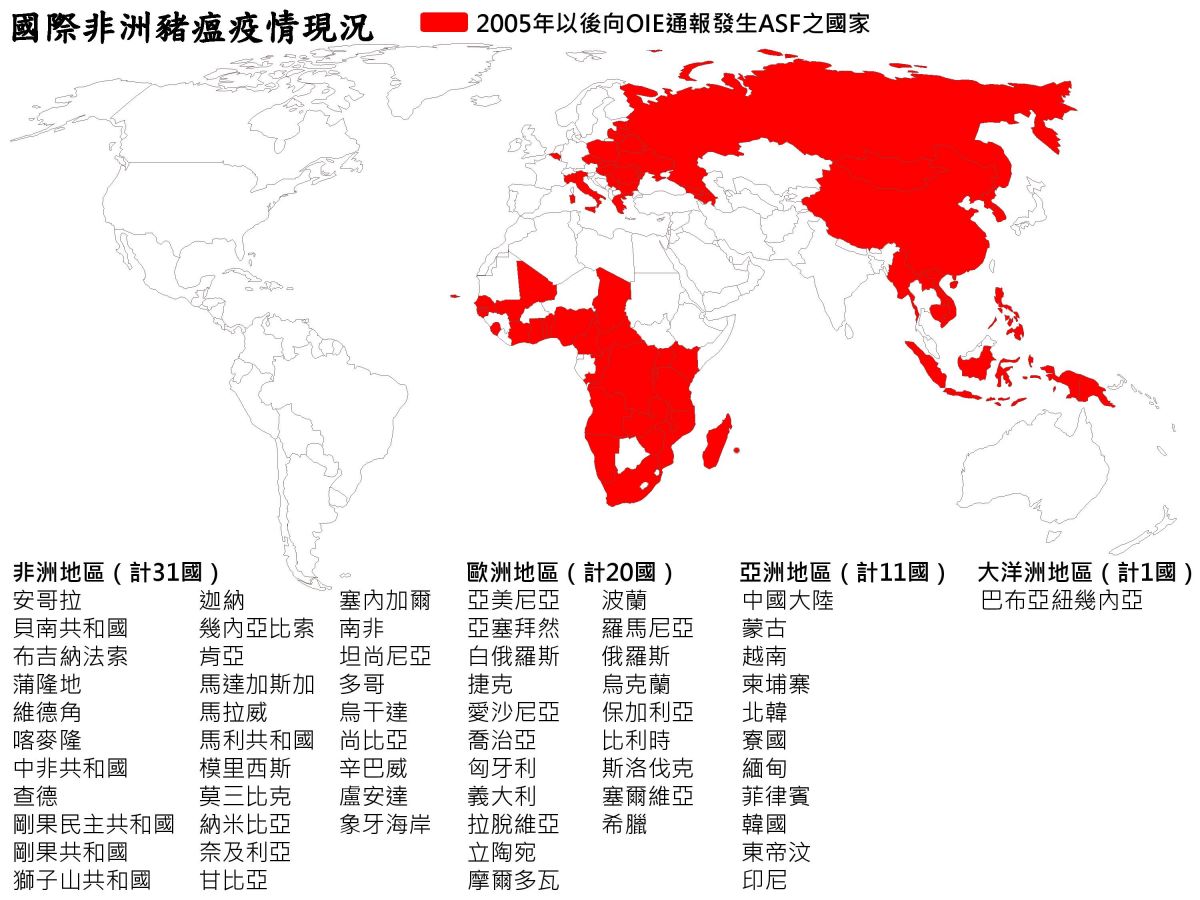 全球非洲豬瘟疫情現況圖，於30日新增了巴布亞紐幾內亞。 防檢局/提供